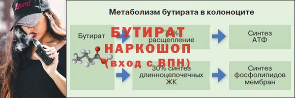 кокс Няндома